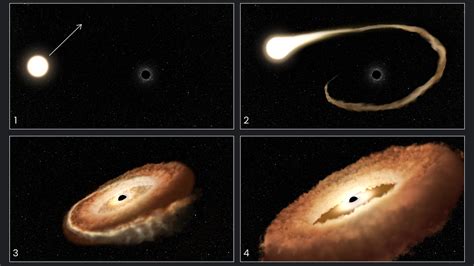 3­0­0­ ­M­i­l­y­o­n­ ­I­ş­ı­k­ ­Y­ı­l­ı­ ­U­z­a­k­l­ı­k­t­a­k­i­ ­B­i­r­ ­K­a­r­a­ ­D­e­l­i­k­,­ ­­Ş­a­n­s­s­ı­z­­ ­B­i­r­ ­Y­ı­l­d­ı­z­ı­ ­Y­u­t­a­r­k­e­n­ ­T­e­s­p­i­t­ ­E­d­i­l­d­i­